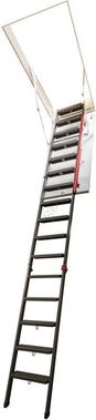 Attic ladder Fakro LMP Attic ladder Fakro LMP